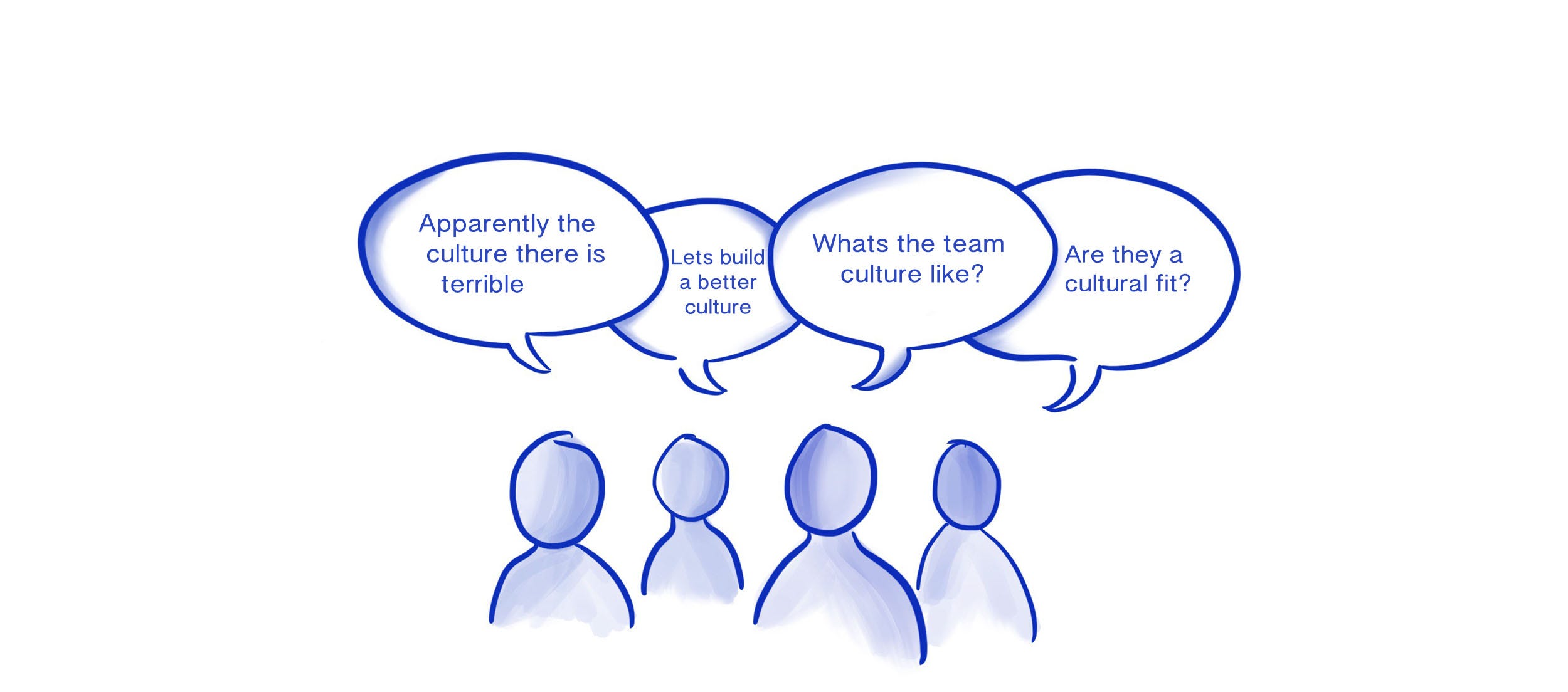 What the Hell Is ‘Team Culture’ and Why Is It so Important? What the Hell Is ‘Team Culture’ and Why Is It so Important?
