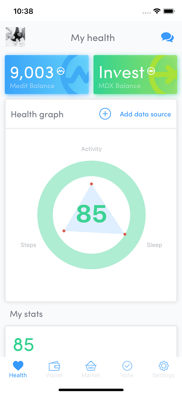 What’s a Health Score? Citizen Health