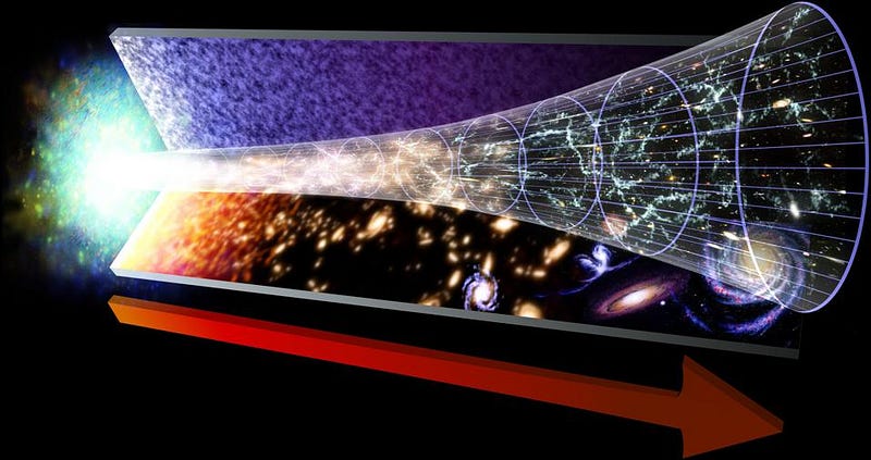 Exploring The Universe That Wasn’t Big Think