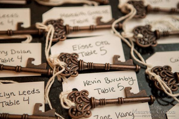 Wir zeigen euch die genialsten ideen für euren gastgeschenke dürfen mittlerweile bei keiner hochzeit fehlen. Tolle Ideen Fur Gastgeschenke Auf Eurer Hochzeit Aussergewohnliches Wonderwed Blog