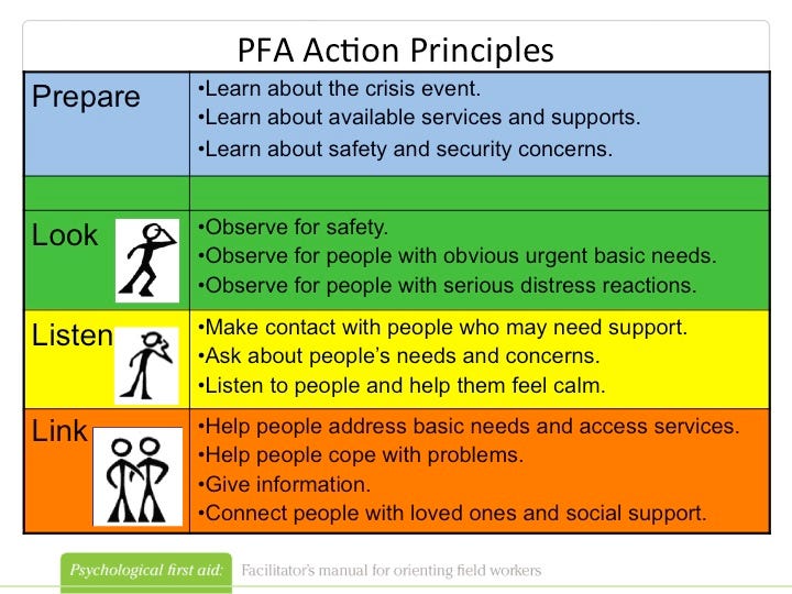 Seven Key Actions for Disaster Mental Health & Psychosocial Support in