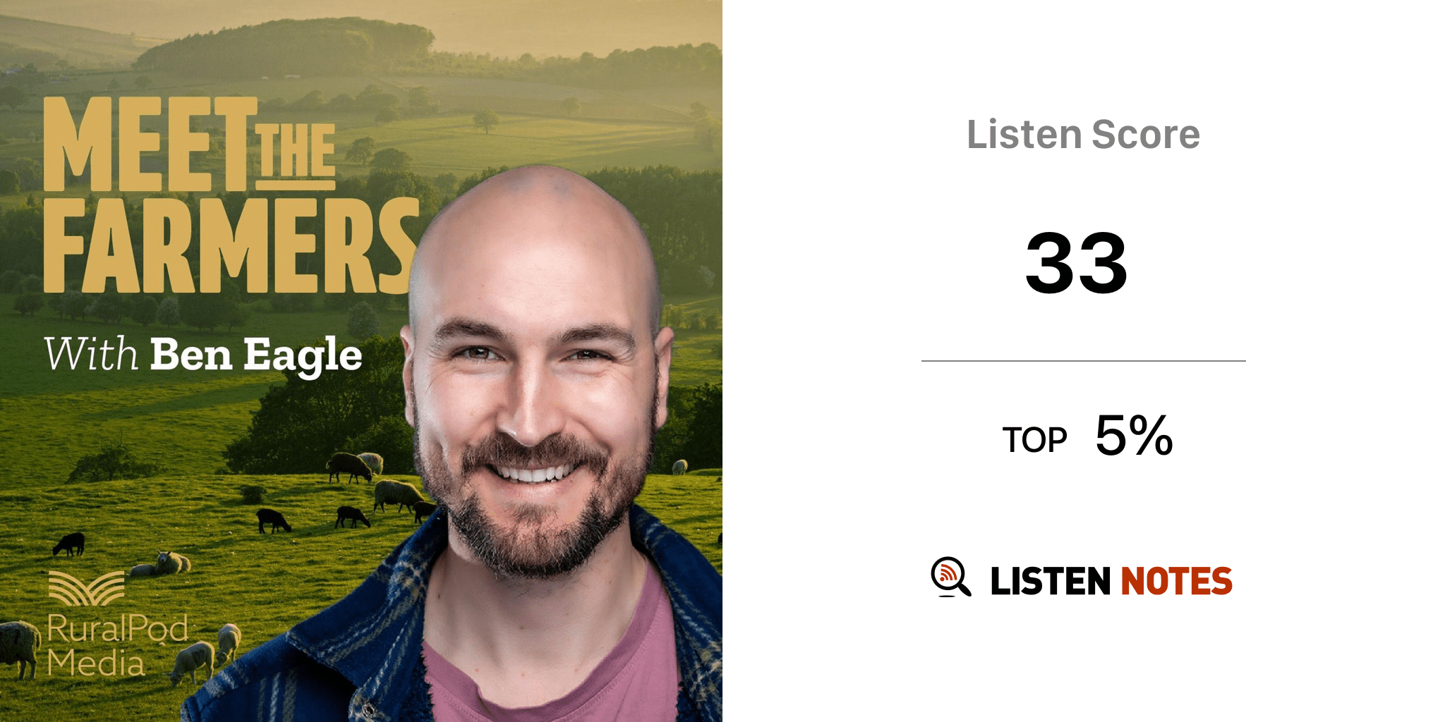 Meet the Farmers (podcast) Ben Eagle Listen Notes