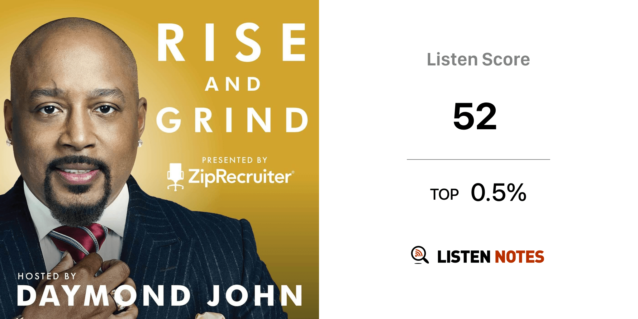 RISE AND GRIND with Daymond John (podcast) Daymond John, Star of ABC