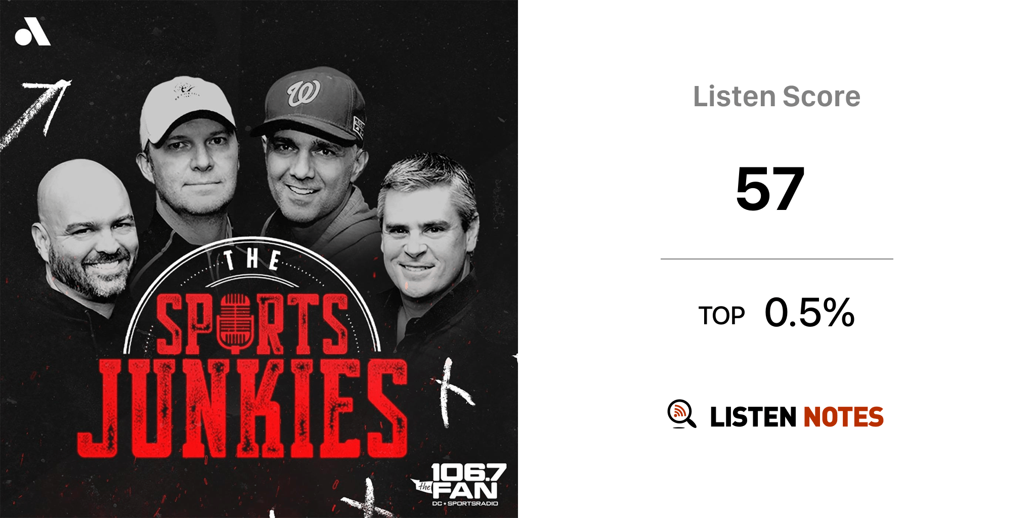 The Sports Junkies (podcast) Audacy Listen Notes