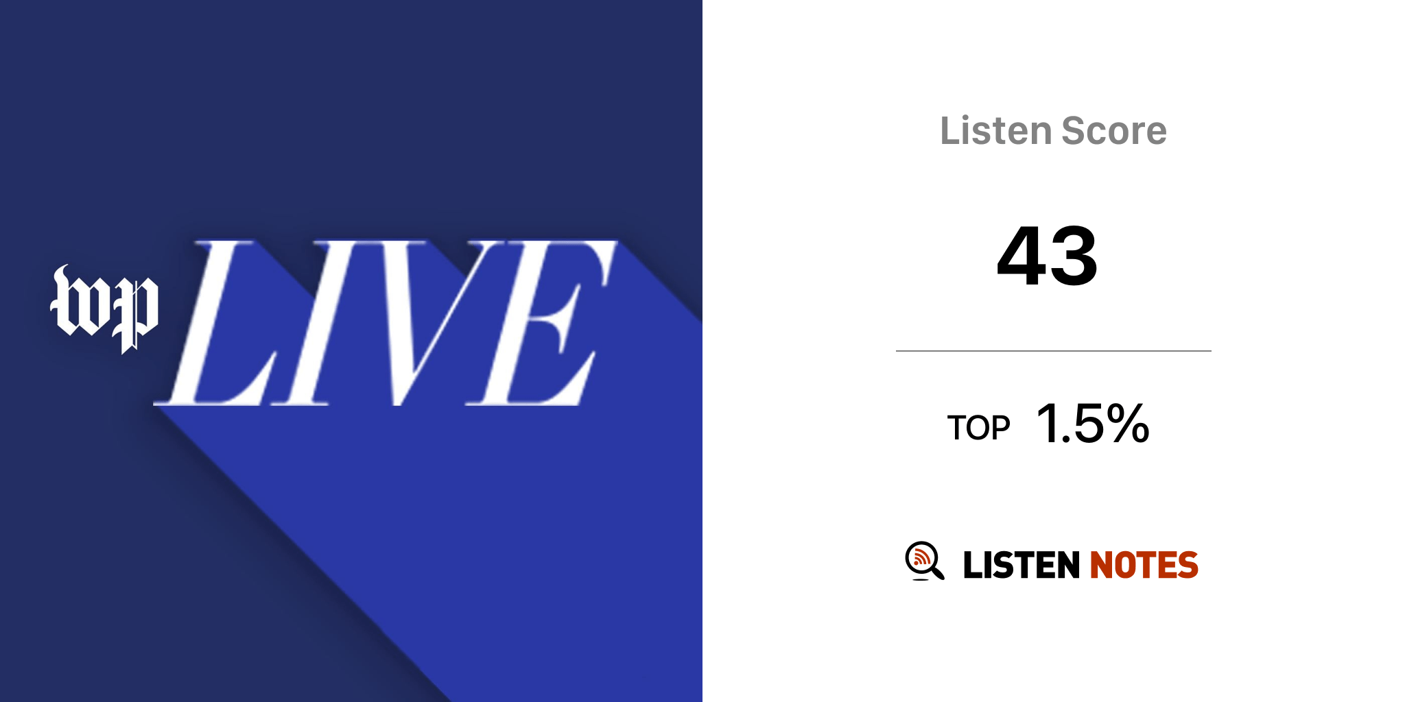 Washington Post Live (podcast) The Washington Post Listen Notes