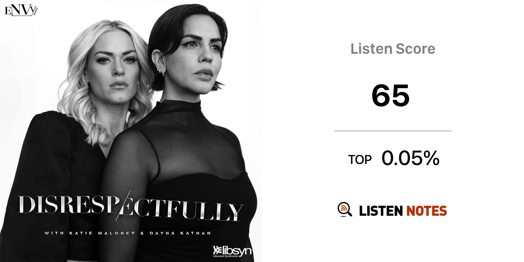 Disrespectfully (podcast) Katie Maloney, Dayna Kathan Listen Notes