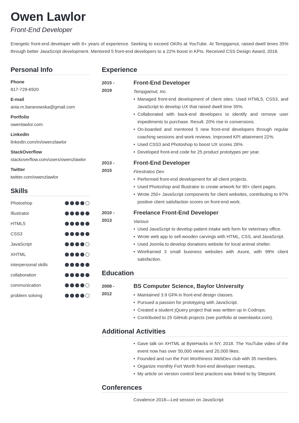 FrontEnd Developer Resume—Examples and 25+ Writing Tips