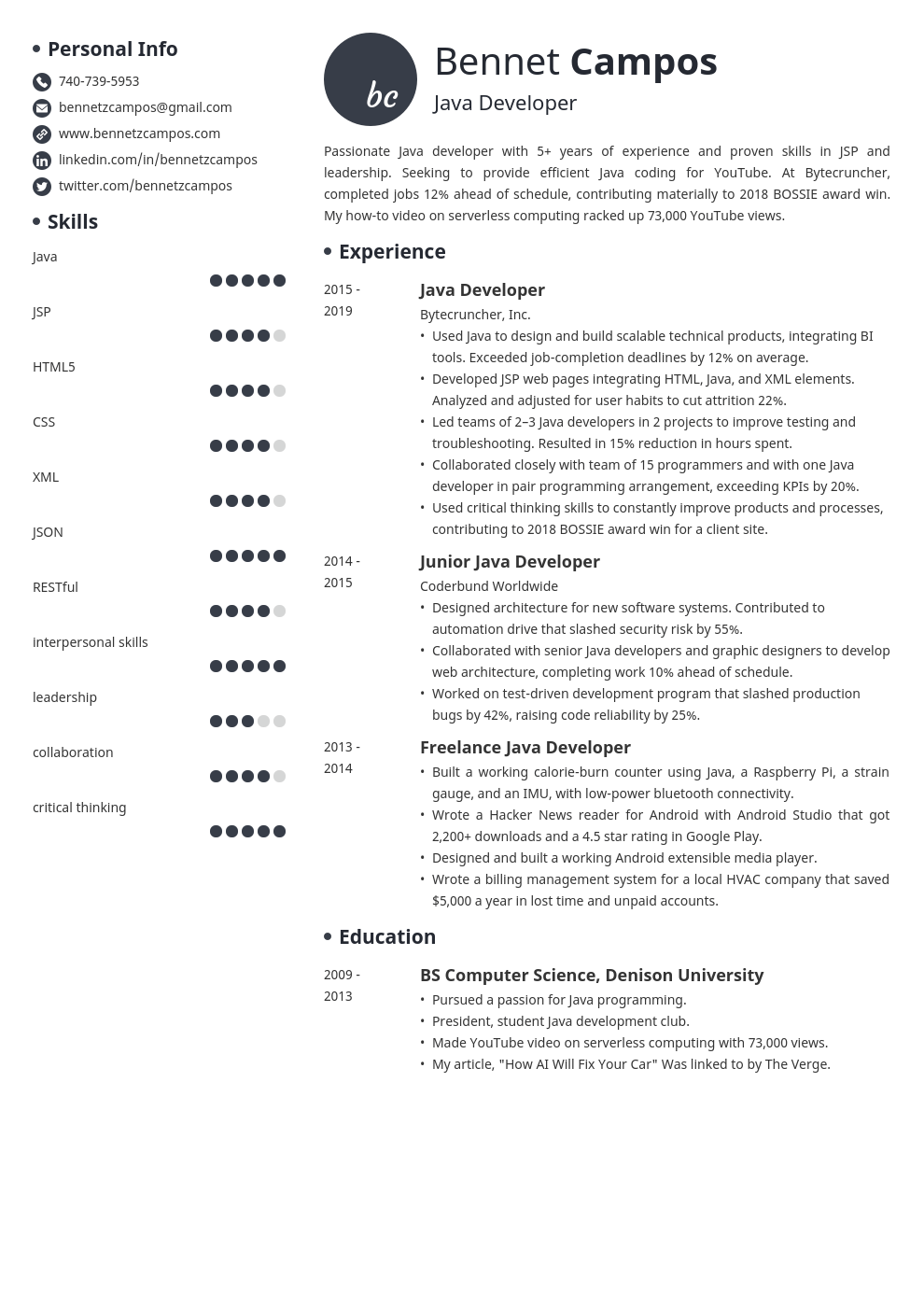 Java Developer Resume (CV) 2021 Samples for Junior & Senior Jobs