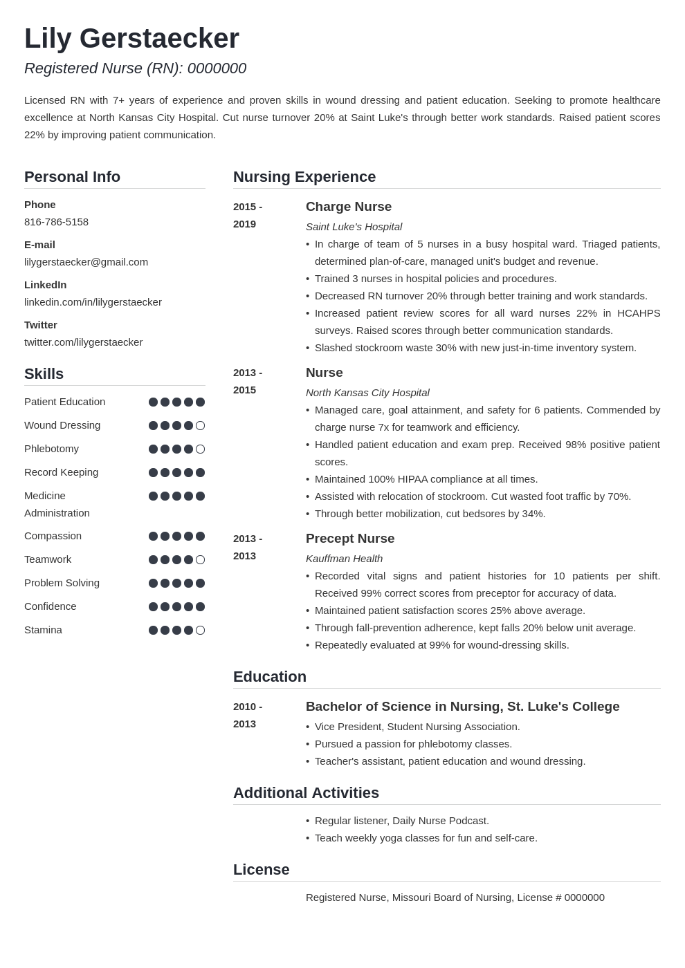 Nursing Resume—Nurse Resume Examples and 25+ Writing Tips