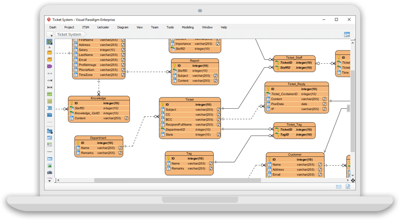 Free Entity Relationship Diagram Tool