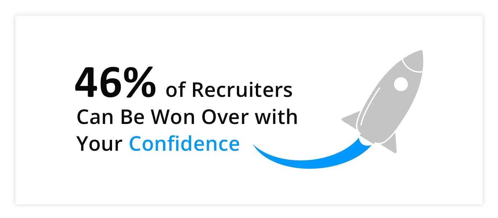 20 Situational Interview Questions and Answers to Nail Your Interview