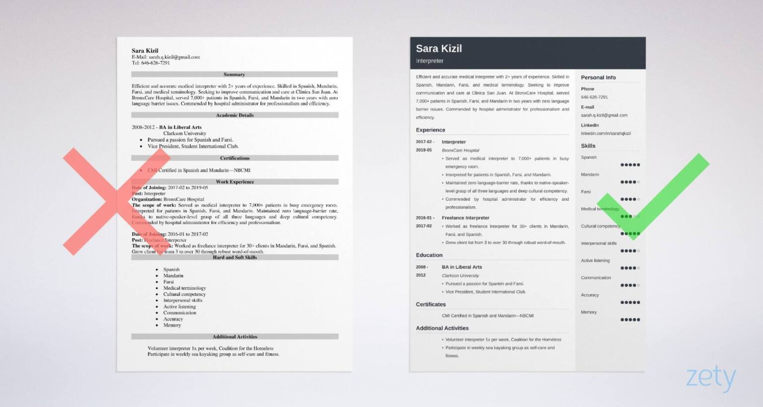 Interpreter Resume Sample & Guide with Skills