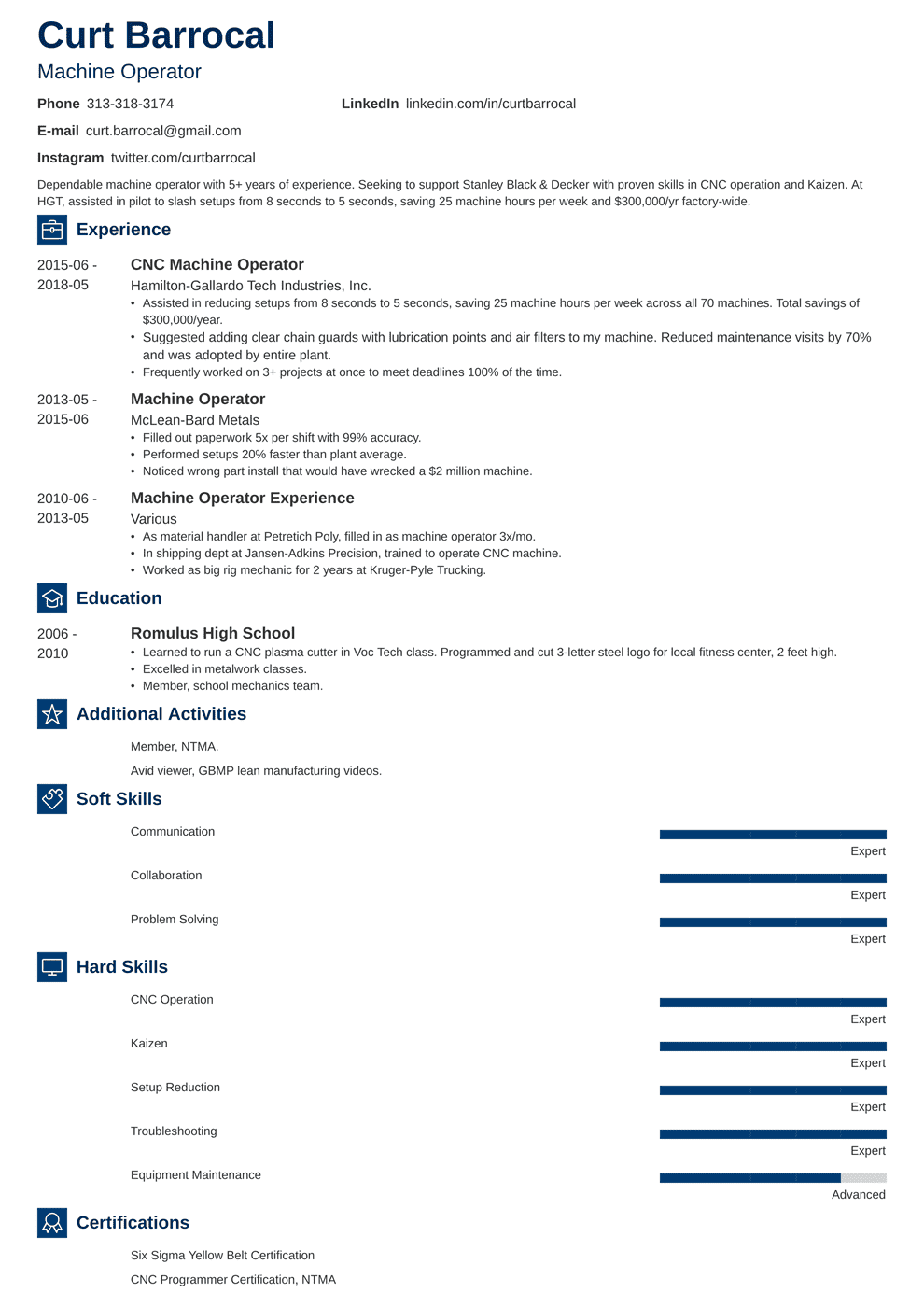 Machine Operator Resume Sample & Job Description 2022