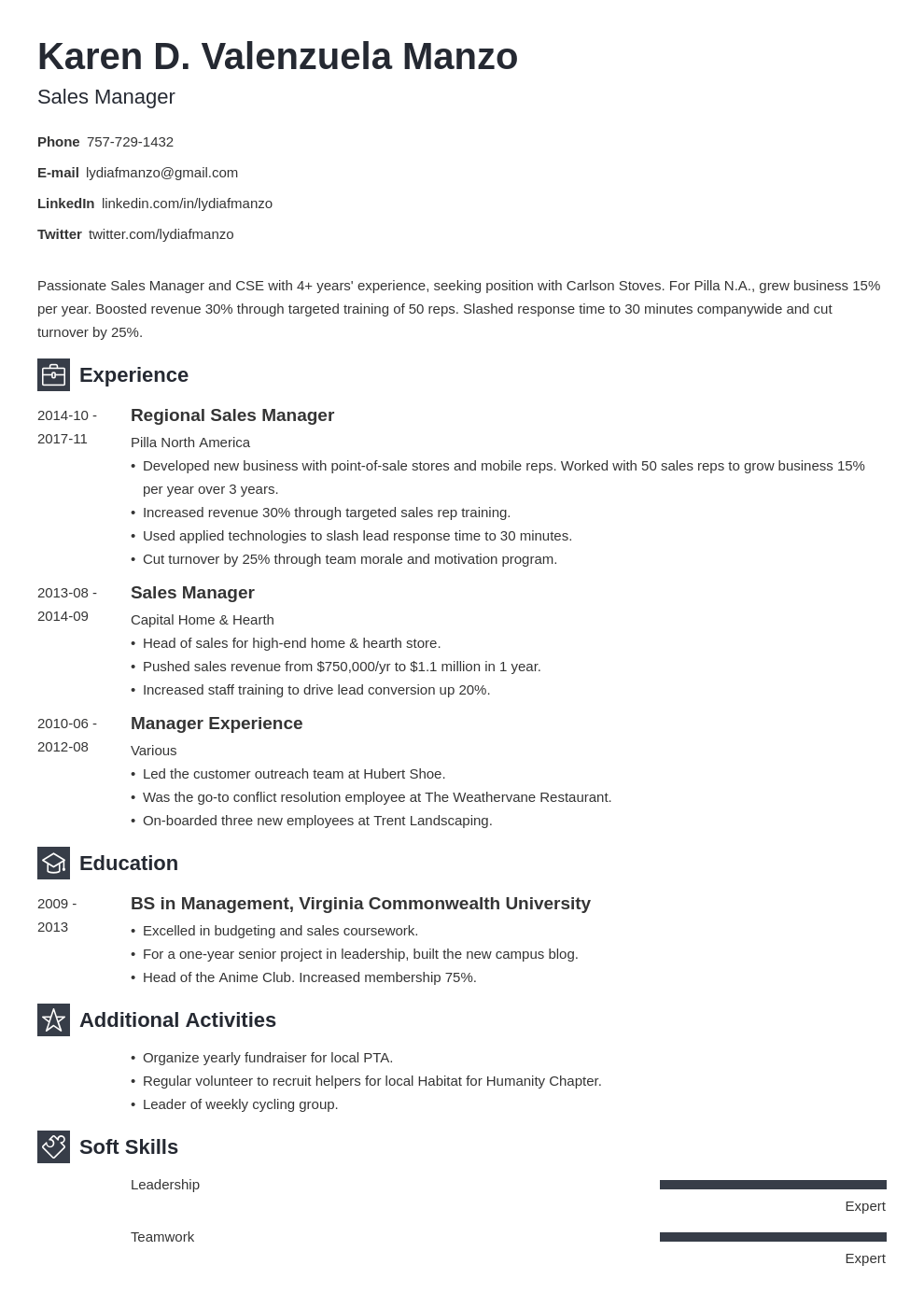 Manager Resume Examples [Skills, Job Description]