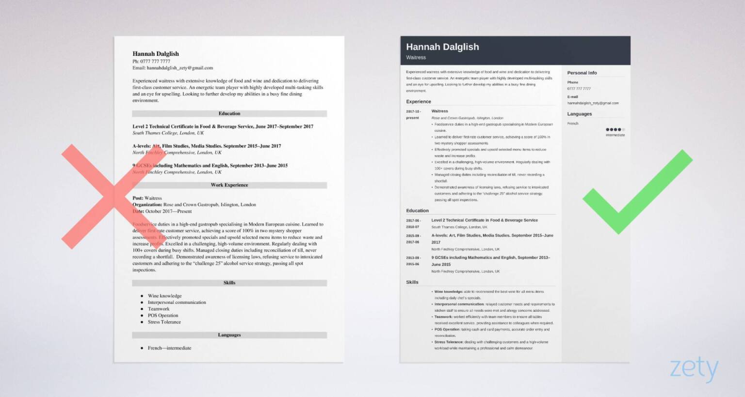Waiter / Waitress CV Example & Guide