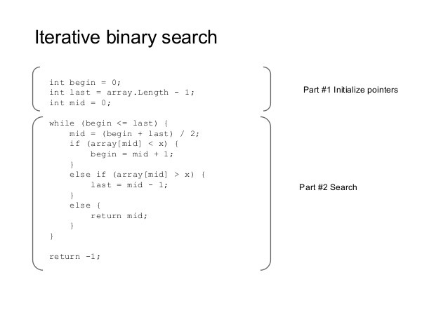 How to implement a Binary Search Algorithm in Java without recursion
