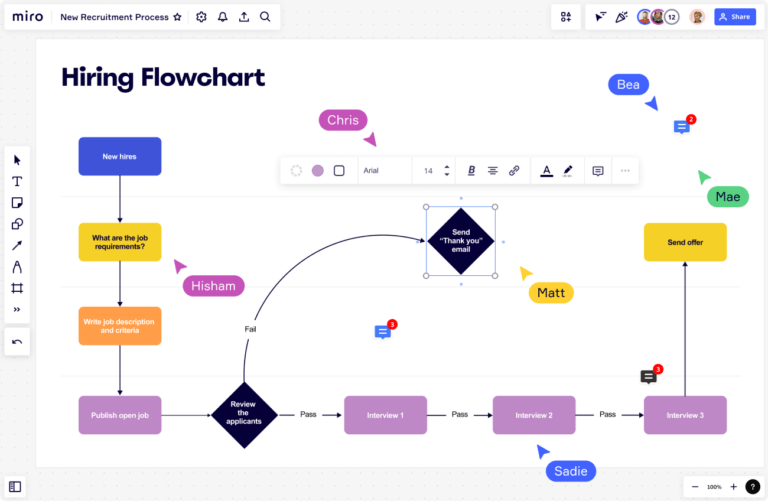 Top 10 Best Flowchart Software & Process Mapping Tools 2025