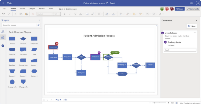 Top 10 Best Flowchart Software & Process Mapping Tools 2025