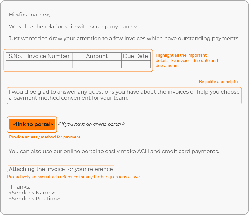 Top 11 Collections Email Templates HighRadius