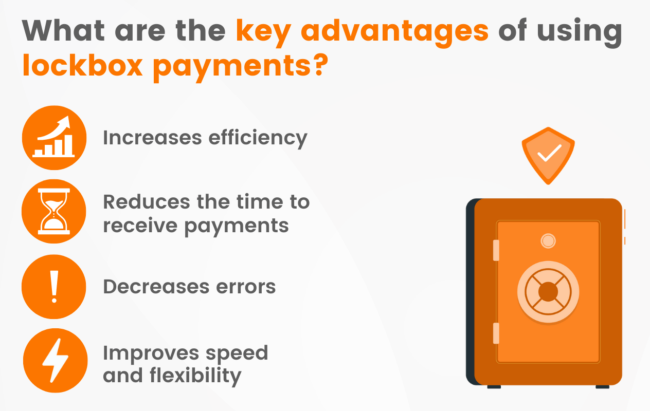 What Is a Lockbox Payment? [and How to Save Its Keyin Fees]