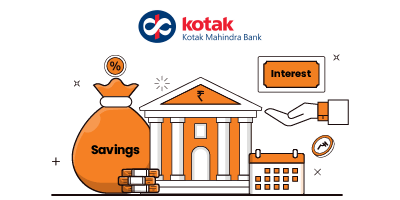 Kotak Bank Savings Account Interest Rates 2022 : Current Interest Rate 4%,  Charges