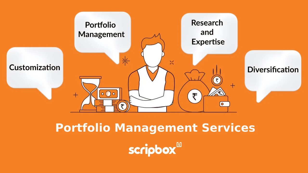 What is Portfolio Management Service Advantages & Disadvantages