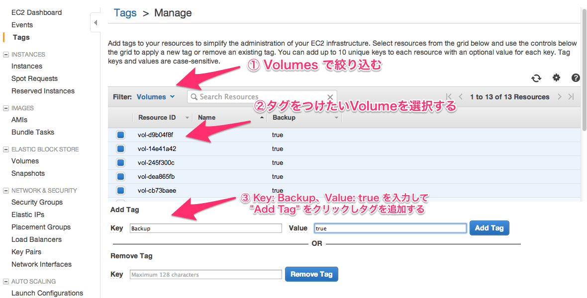 1クリックで毎日スナップショットを自動取得 〜 ソンナコトモアロウカト編 アドカレ2013 CFn 14