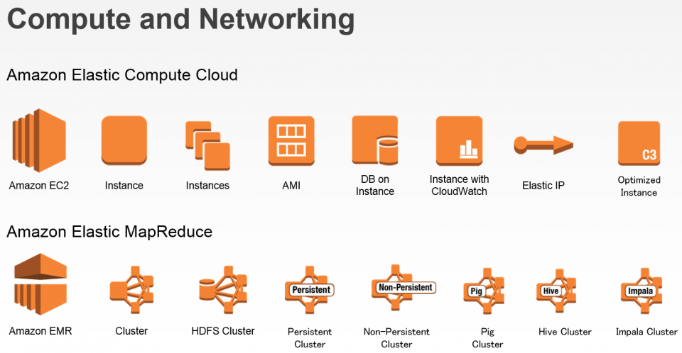 How to delete a nat gateway in aws