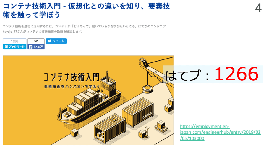 【コンテナ技術入門】コンテナ要素技術をDocker使わずに基礎から手を動かして学べる超有用なテキスト