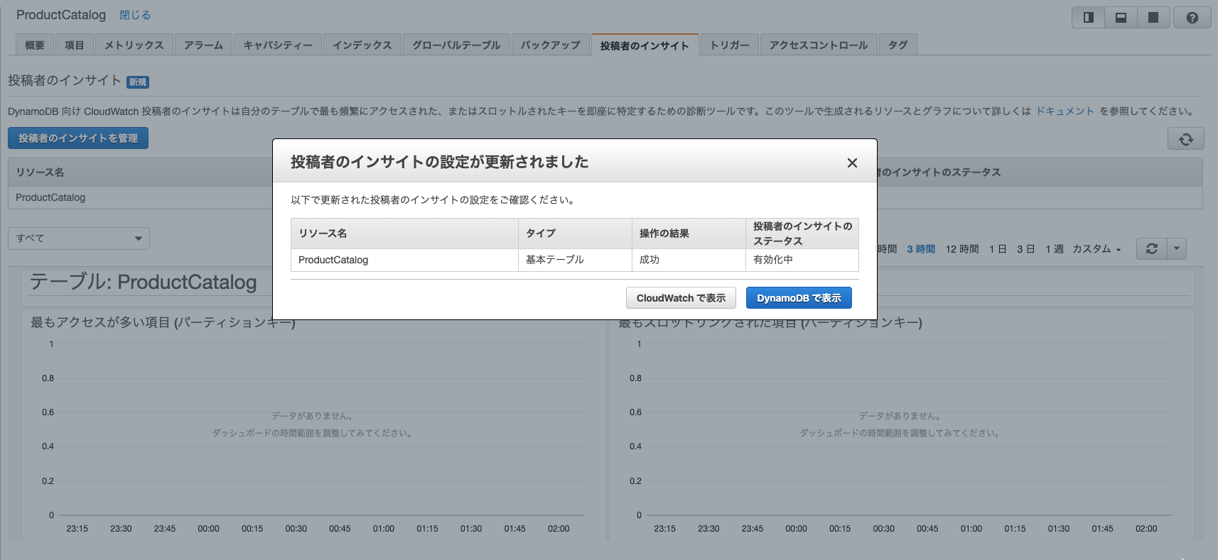 DynamoDB運用者必見！！頻繁にアクセスされるキーが見やすくなりました！ Developers.IO