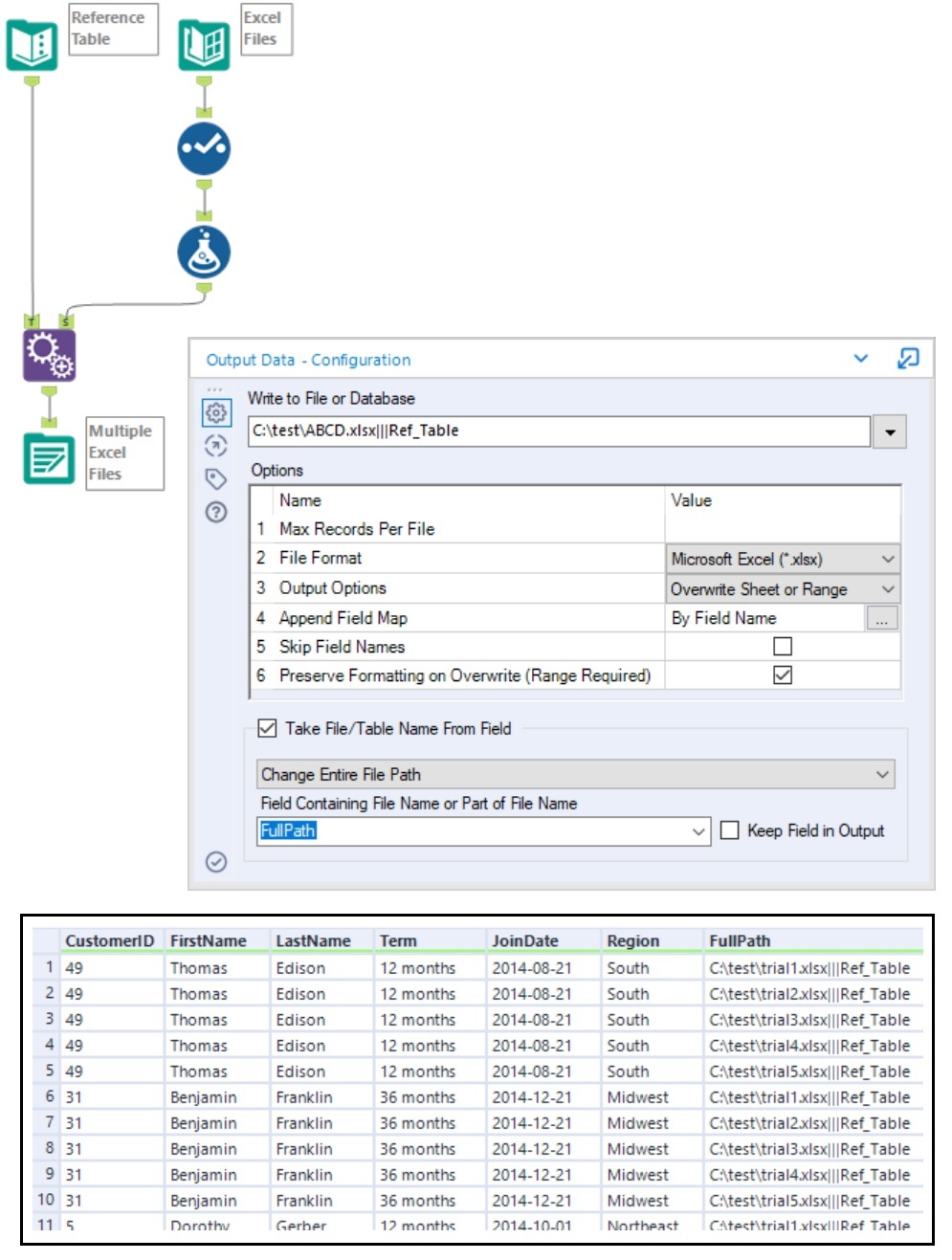 Dynamically add a Sheet (Table) into Many Excel Files