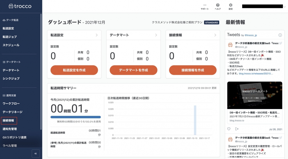 Drawstring Type Simple Tote (M) / Ivory [Made To Order] Trocco Canvas Bag - Shop Hanp Bag Trocco - Handbags & Totes - Pinkoi 日本発のデータ分析基盤Saas「Trocco」の機能を試してみた | Developersio