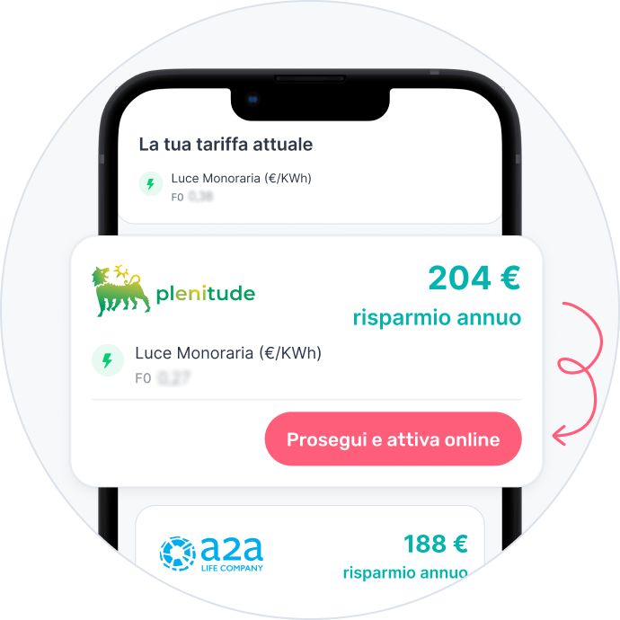 Offerte Luce trova le Migliori Tariffe Energia Elettrica Switcho