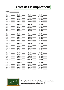 Fiches D'exercices Sur Les Tables De Multiplication