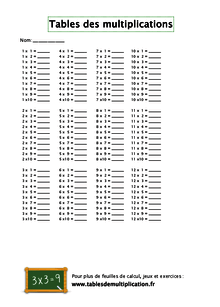 Fiches D'exercices Sur Les Tables De Multiplication
