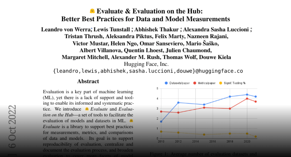 Paper page Evaluate & Evaluation on the Hub Better Best Practices