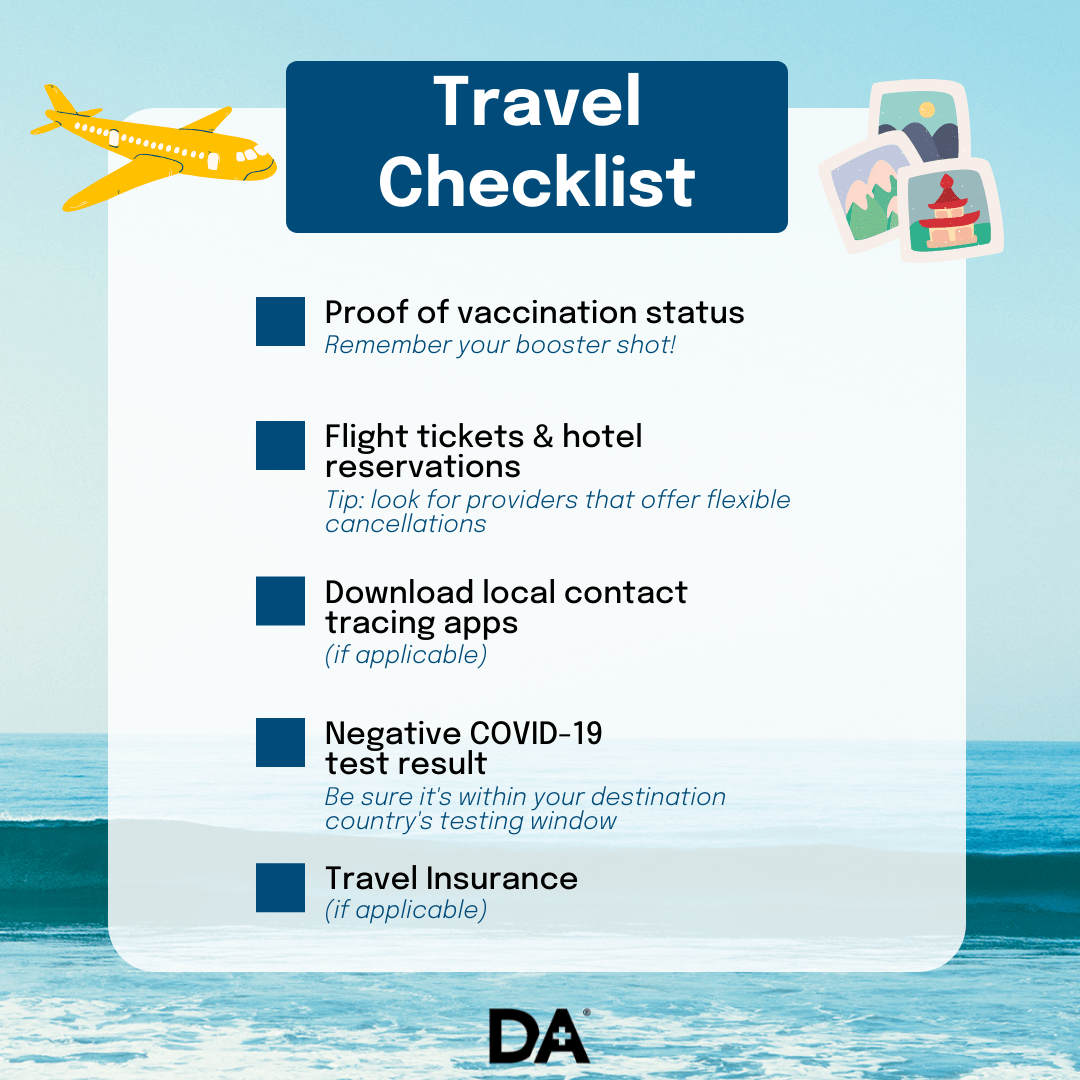 Guide to Travel During Covid19 Travel Checklist & FAQs Blog