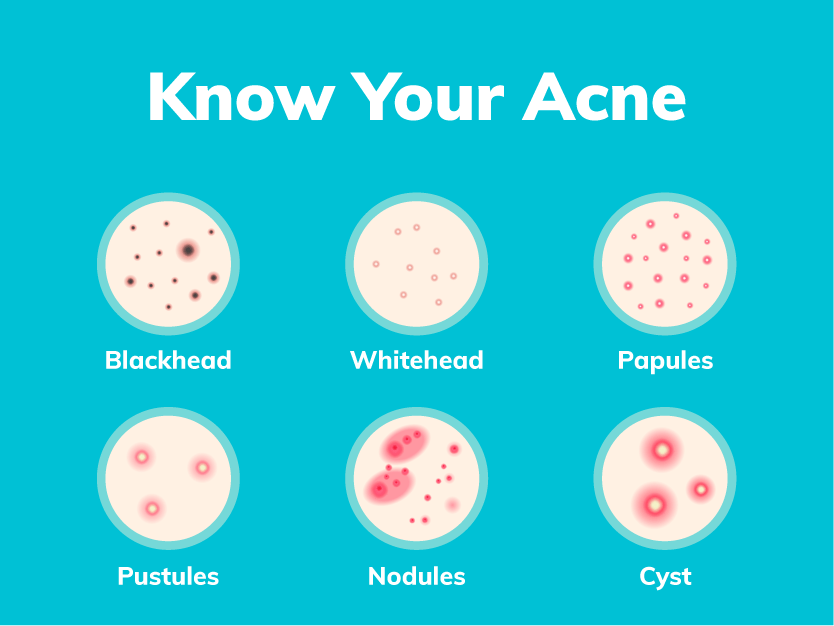 For Her Skincare & Haircare Doctor Anywhere