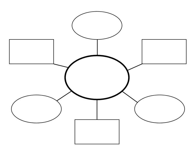 Graphic Organizer Template — Kapwing Graphic Organizer Template — Kapwing