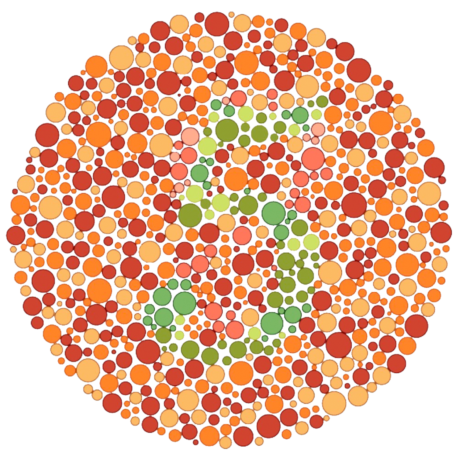 Color Vision Screening (Ishihara Test) MDCalc
