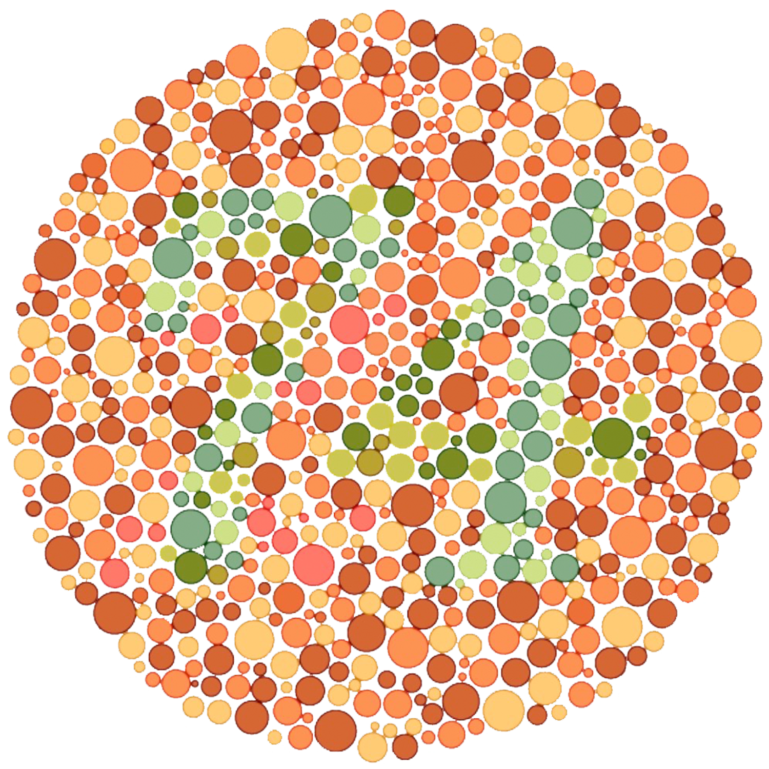 Color Vision Screening (Ishihara Test) MDCalc