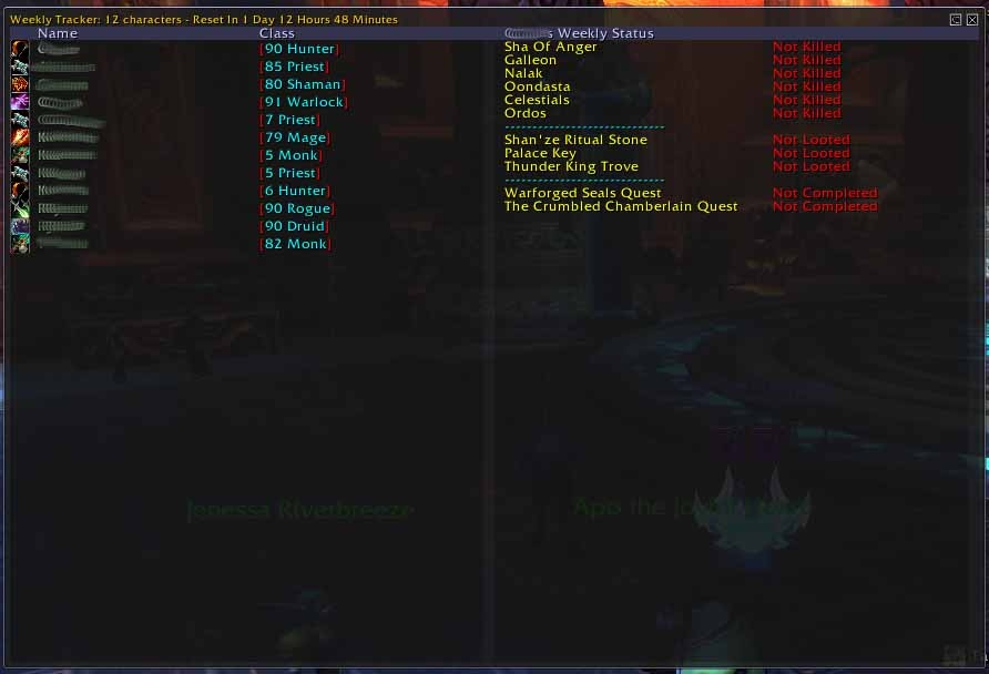 Carbonite World of Warcraft AddOns