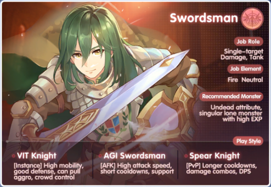 Ragnarok X Rise of Taekwon Class Guide Everything You Need to Know