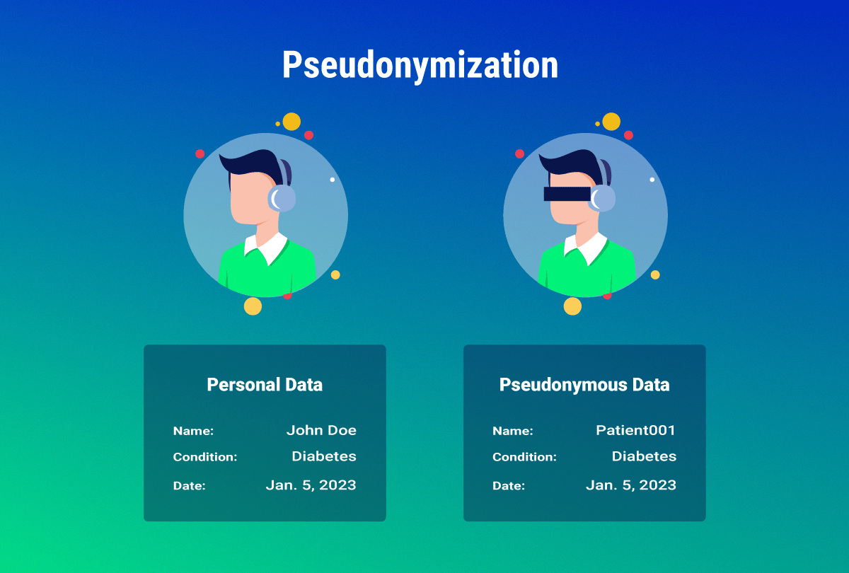 What is Pseudonymization? Your Practical Guide to the GDPR