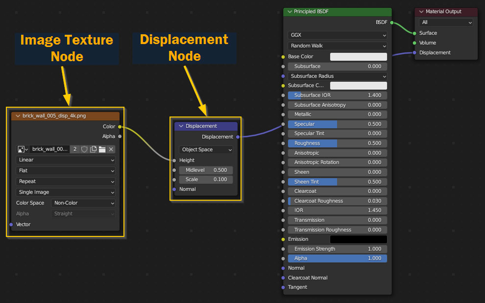 Displacement Maps in Blender Tutorial 3DModels Blog