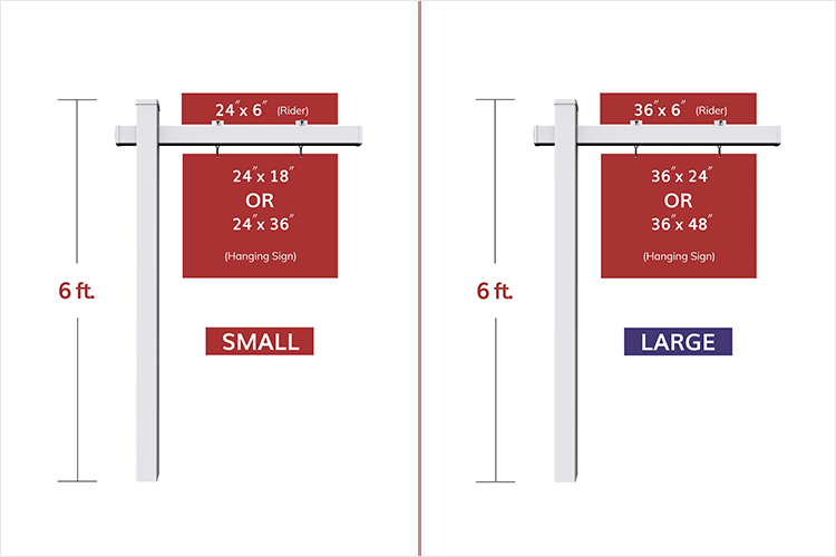 The Best Real Estate Post for You