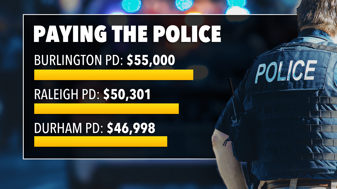 NC Police salaries not helping fix staffing shortage challenges