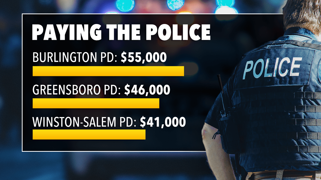 NC Police salaries not helping fix staffing shortage challenges