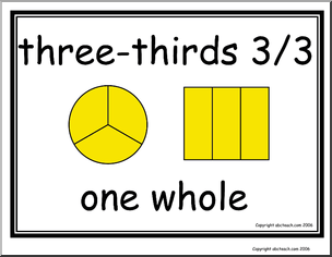 Fractions: Thirds – Abcteach