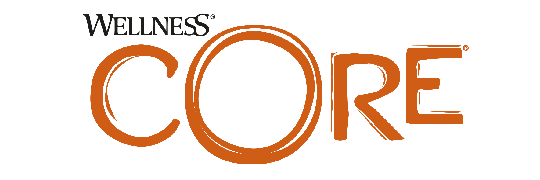 Wellness CORE Breeder Programme